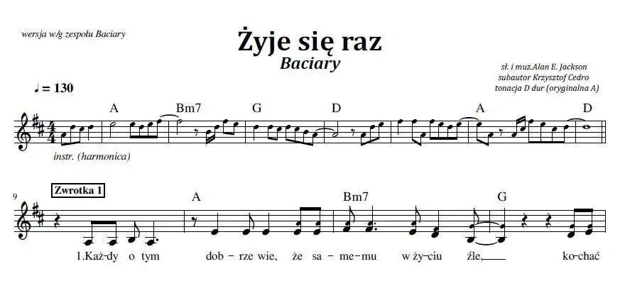Najlepsze i najprostsze akordy do piosenki Żyje się raz - nauka krok po kroku