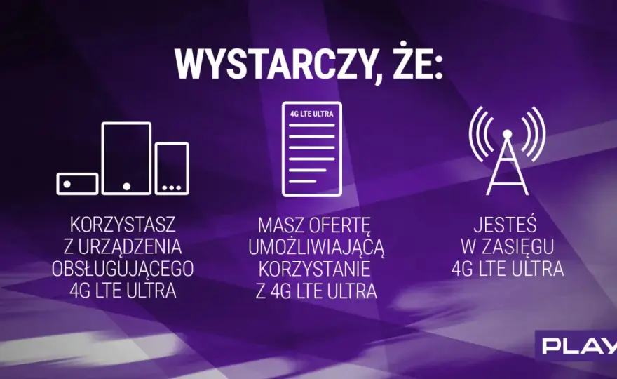 Czy LTE to 4G? Prawda o prędkości i zasięgu internetu