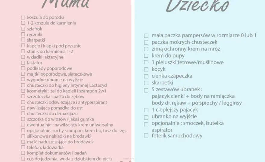 Wyprawka do szpitala dla mamy - Spakuj to mądrze!