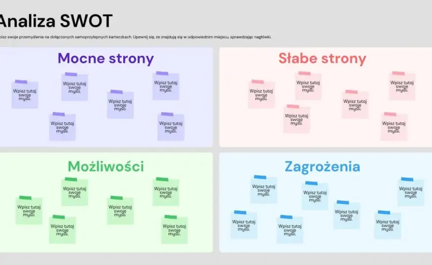 Przykłady analizy SWOT w biznesie - jak zamieniać je w decyzje