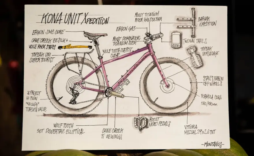 Bike Build Guide - Assemble Your Dream MTB Safely