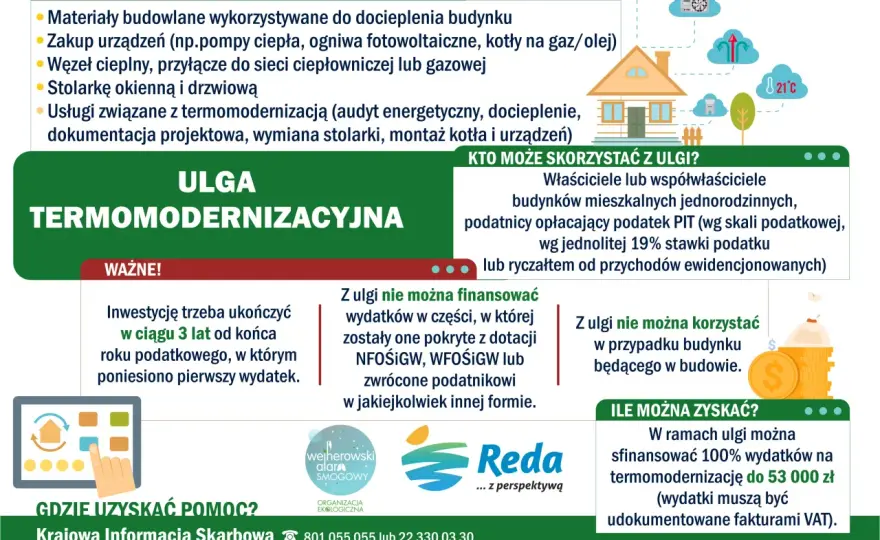 Odliczenie grzejnika od podatku - Sprawdź, kiedy przysługuje ulga
