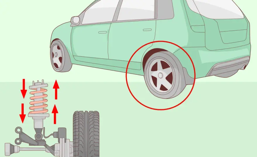 Suspensión del coche - cómo funciona y cuándo revisar