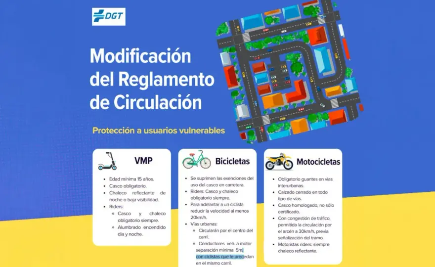 Nueva normativa para motos en España - qué cambia de verdad