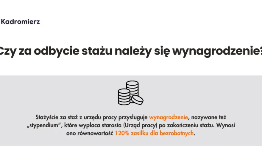 Staż z PUP a zasiłek dla bezrobotnych: czy się wlicza?