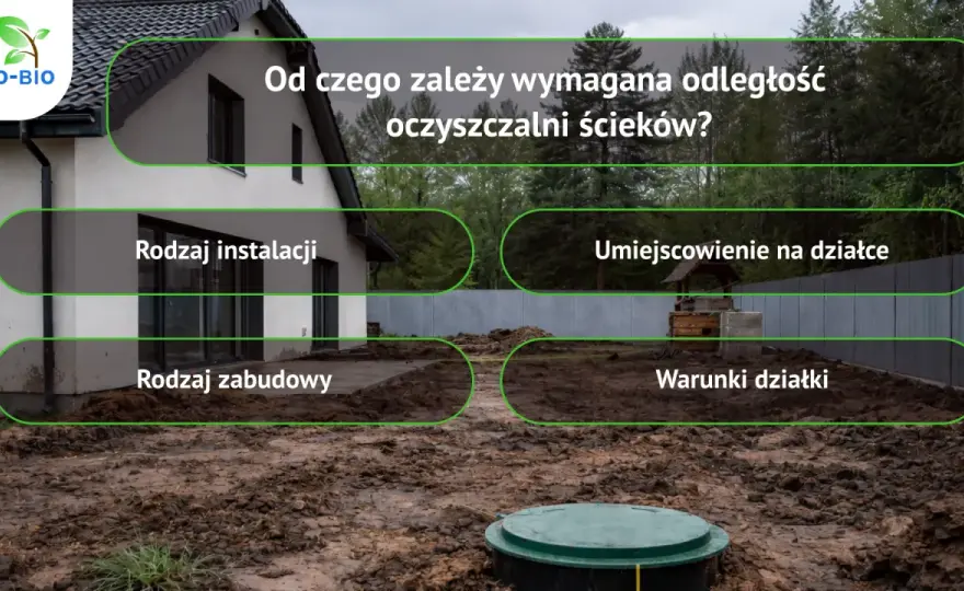 Studnia i szambo na działce - jakie odległości zachować?