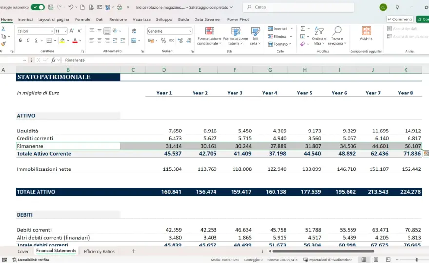 Indice di rotazione del magazzino in Excel - formule e analisi