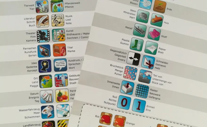 Concept-Spiel - so gut ist das visuelle Ratespiel