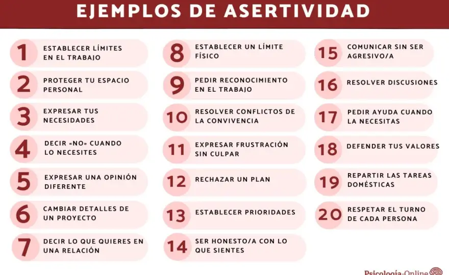 Asertividad - Ejemplos para cuidar tu bienestar personal