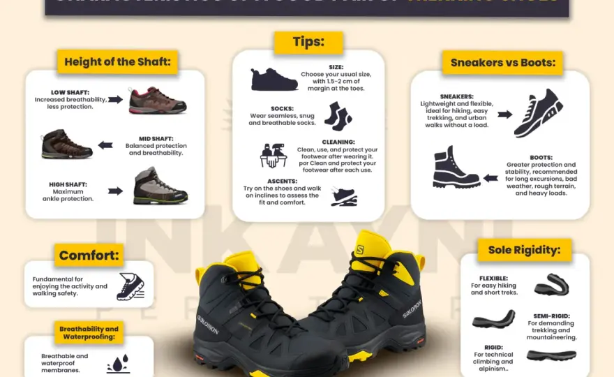 Trekking Shoes Explained - What to Look For Before You Buy