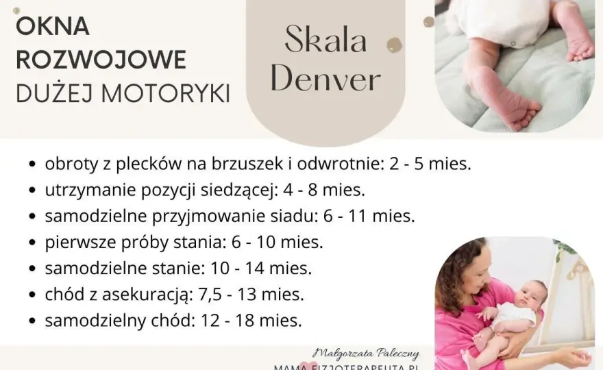 Rozwój noworodka - Co jest normą? Przewodnik dla rodziców