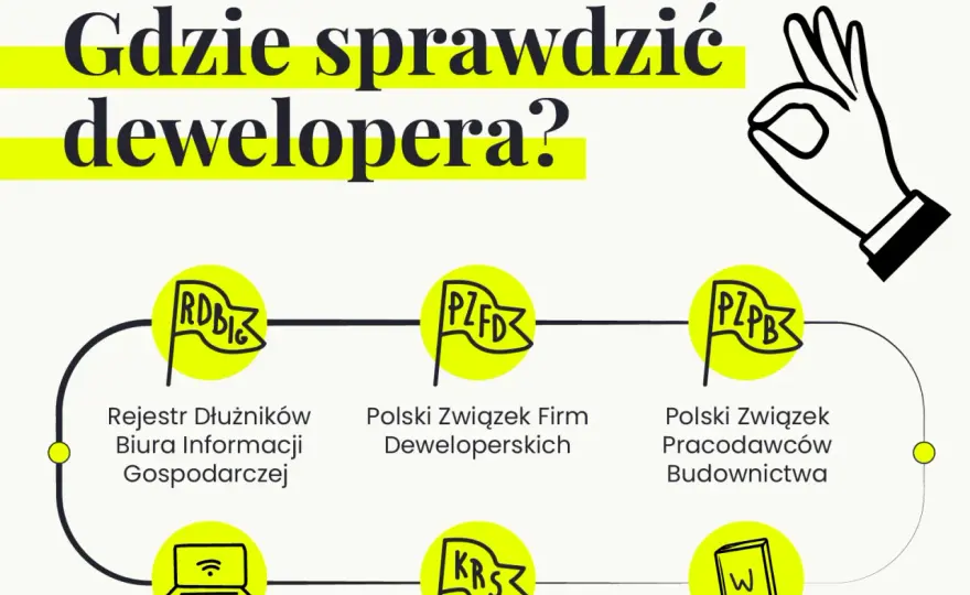 Wiarygodny deweloper: Jak sprawdzić firmę przed zakupem mieszkania?