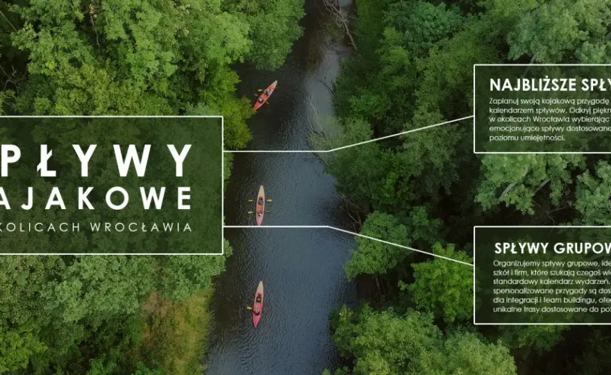 Spływ kajakowy Wrocław - najlepsze trasy, wynajem i porady dla początkujących