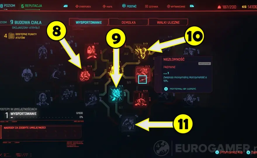 Jak rozdać atrybuty w Cyberpunk 2077, aby uniknąć słabej postaci