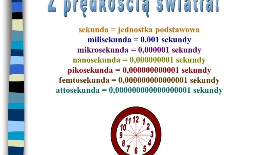 Milisekunda ile to sekund? Poznaj relację czasu w prosty sposób