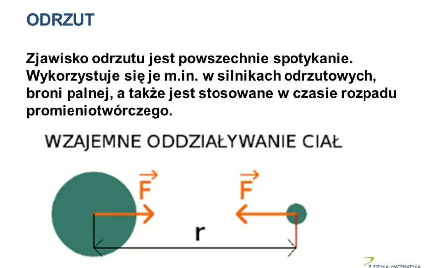 Zjawisko odrzutu w fizyce - poznaj zasady działania i praktyczne zastosowania