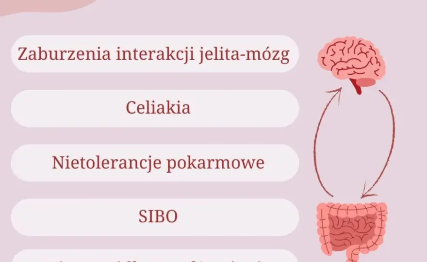 Ciągłe wzdęcia brzucha przyczyny: co może je powodować i jak je złagodzić