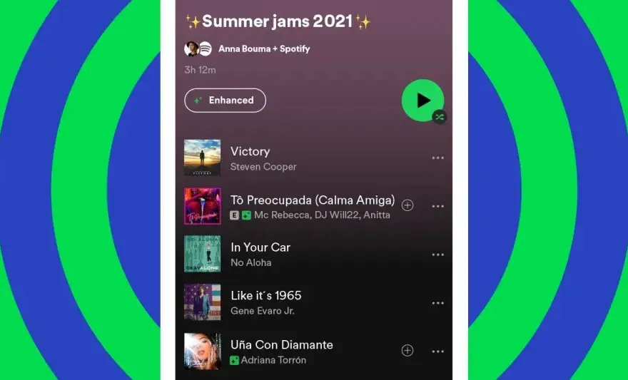 Dlaczego Spotify dodaje utwory do playlisty? Odkryj tajemnice algorytmu