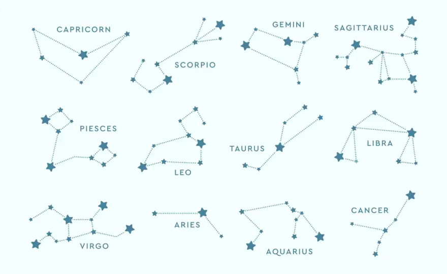 Twój znak zodiaku ujawnia sekrety twojej osobowości: Czy masz odwagę, aby się dowiedzieć?