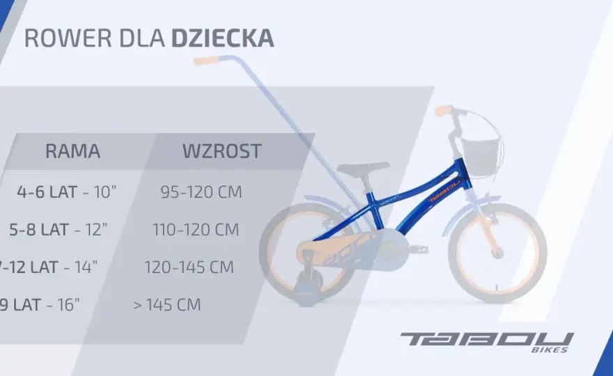 Jak dobrać rower dla dziecka: kompletny poradnik dla rodziców w 7 krokach