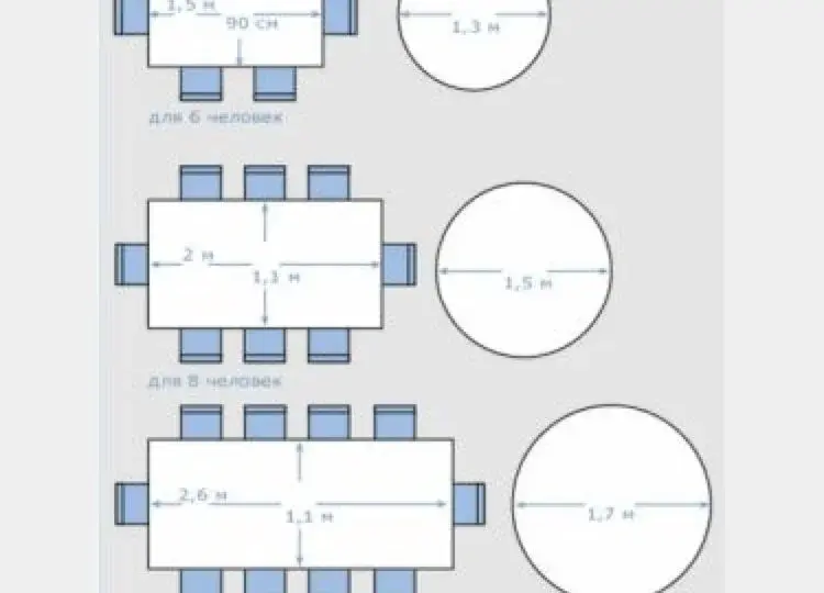 Ile cm na osobę przy stole? Sprawdź, jak uniknąć ciasnoty i zaplanuj idealne spotkanie