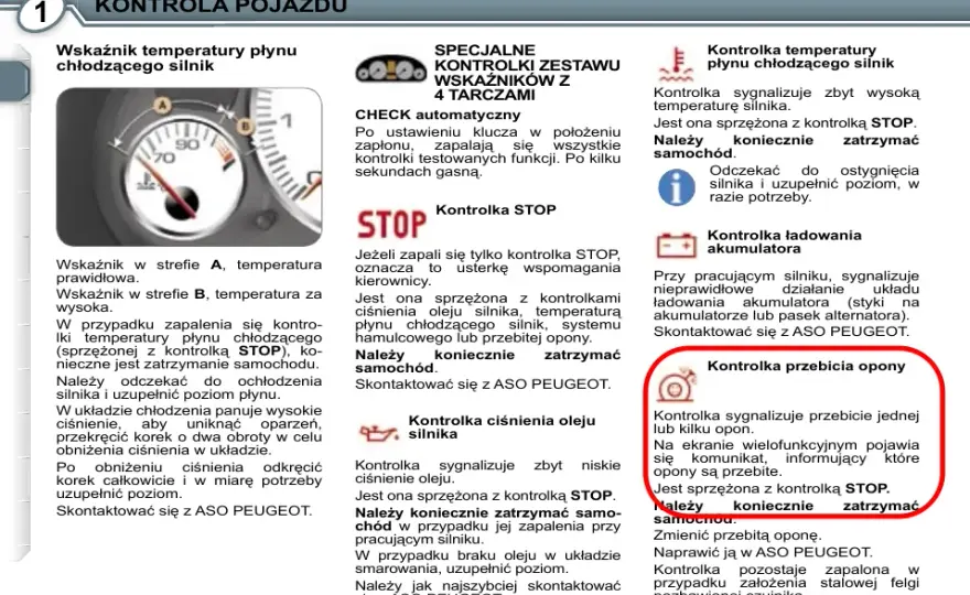 Jakie komunikaty pokazuje wyświetlacz Peugeot 407? Praktyczne wyjaśnienia
