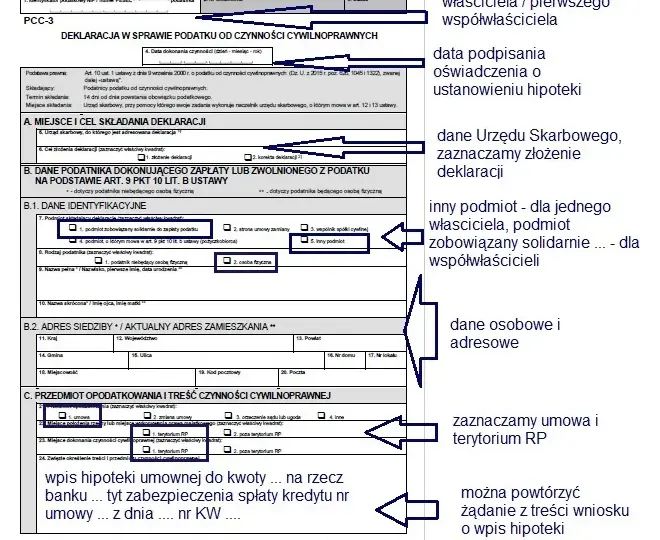 Jak bez błędów wypełnić deklarację PCC-3 przy hipotece? Uniknij przykrych konsekwencji!