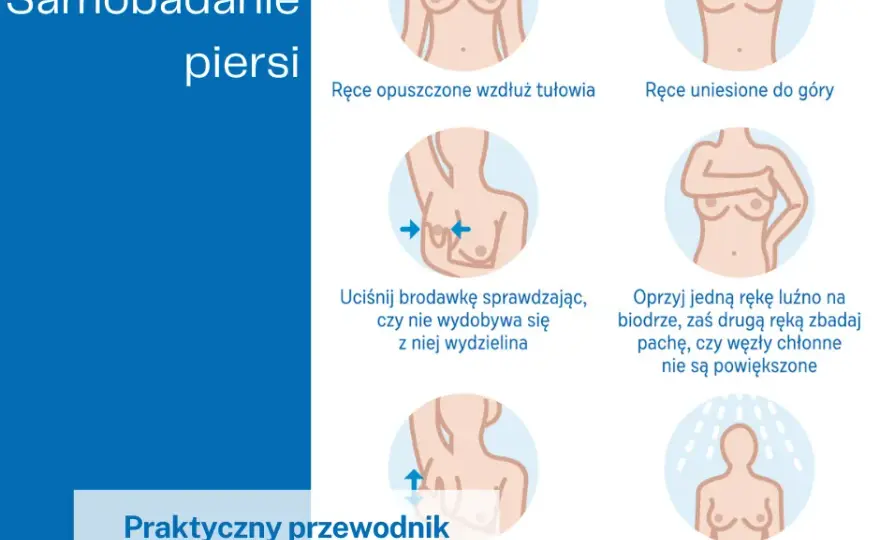 Jak często badać piersi? Kluczowe informacje dla zdrowia kobiet