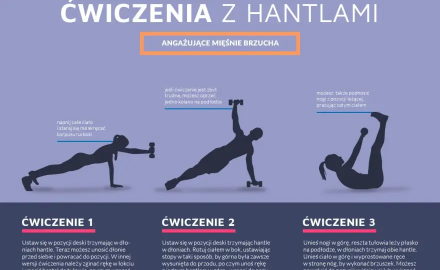 Czy ćwiczenia z hantlami odchudzają? Odkryj efektywność treningu