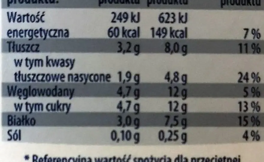 Czy mleko bez laktozy jest zdrowe? Porównanie wartości odżywczych i korzyści