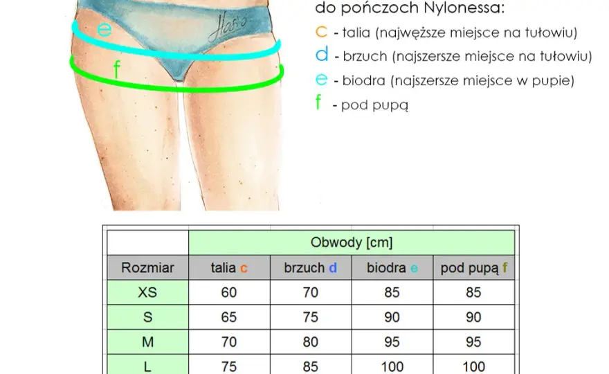 80 cm w pasie: Jak dobrać idealny rozmiar damski? Poradnik