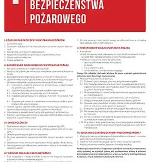 Kiedy wymagana jest instrukcja bezpieczeństwa pożarowego? Sprawdź obowiązki