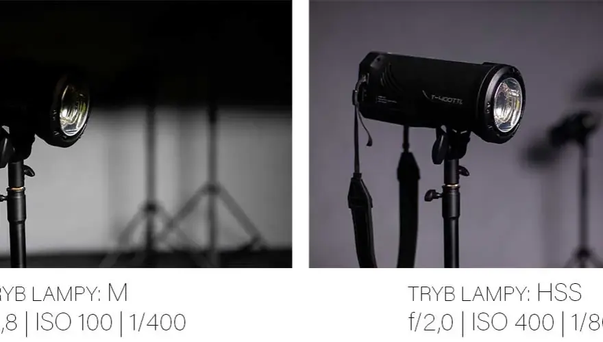 Jak wybrać idealną lampę błyskową do Canona? Porównanie i porady dla fotografów