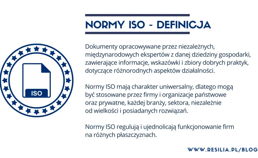 Czym jest normalizacja: Kompletny przewodnik po jakości i standardach