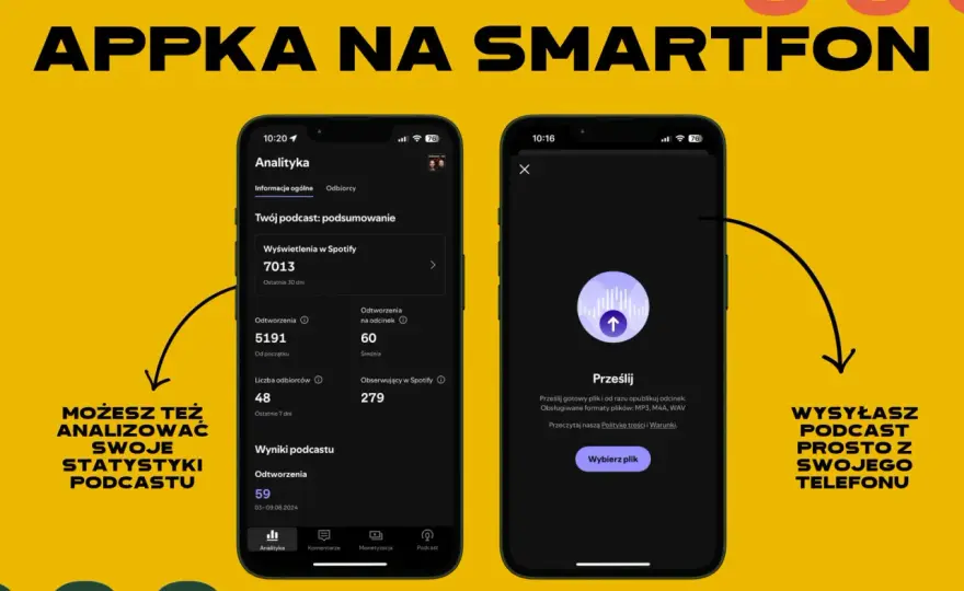 Prosty sposób jak dodać podcast na spotify - kompletna instrukcja 2025