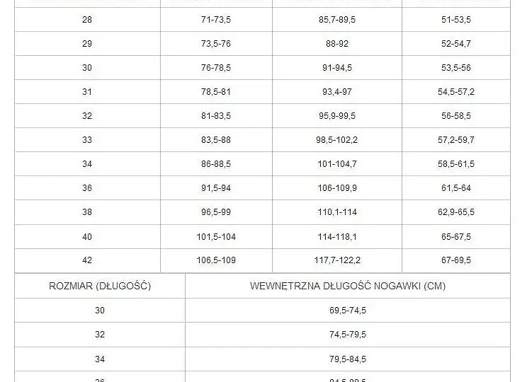 Rozmiar spodni 52 w cm: Poznaj dokładne wymiary i dopasowanie