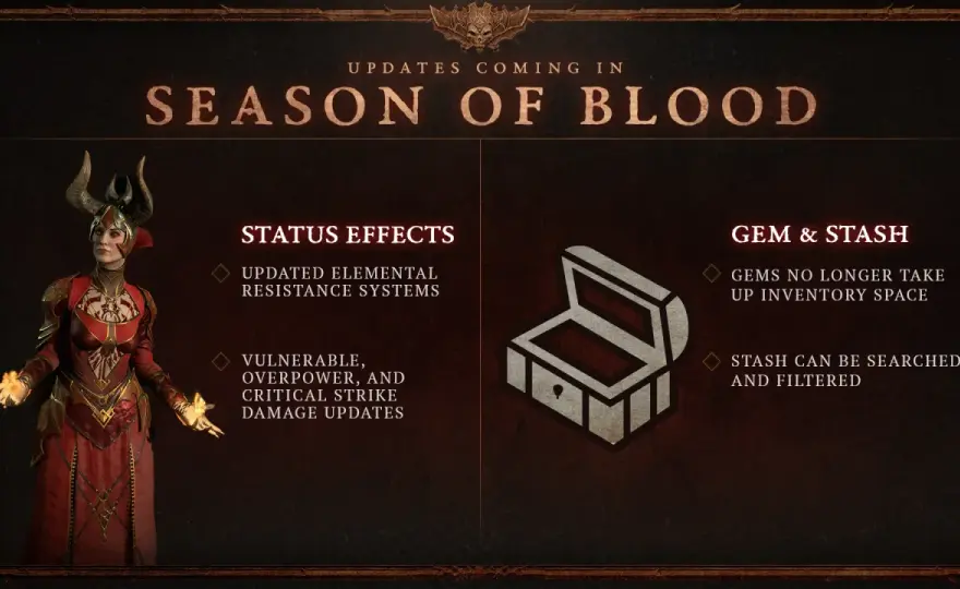 Diablo 4 sezon 2 kim grac: Odkryj nowe postacie i ich moce