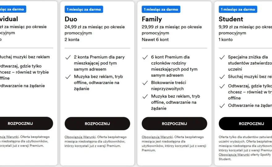 Ile kosztuje Spotify Premium: poznaj wszystkie warianty subskrypcji