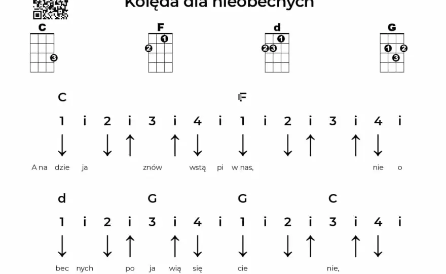 Kolęda dla nieobecnych akordy i chwyty gitarowe - nauczysz się w 10 minut