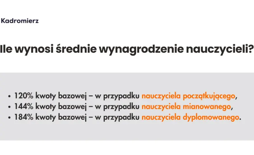 Zarobki nauczyciela przedszkola - ile zarabia nauczyciel w przedszkolu