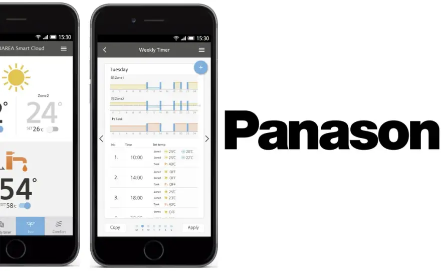 Aquarea Smart Cloud: Inteligentne sterowanie pompą ciepła Panasonic