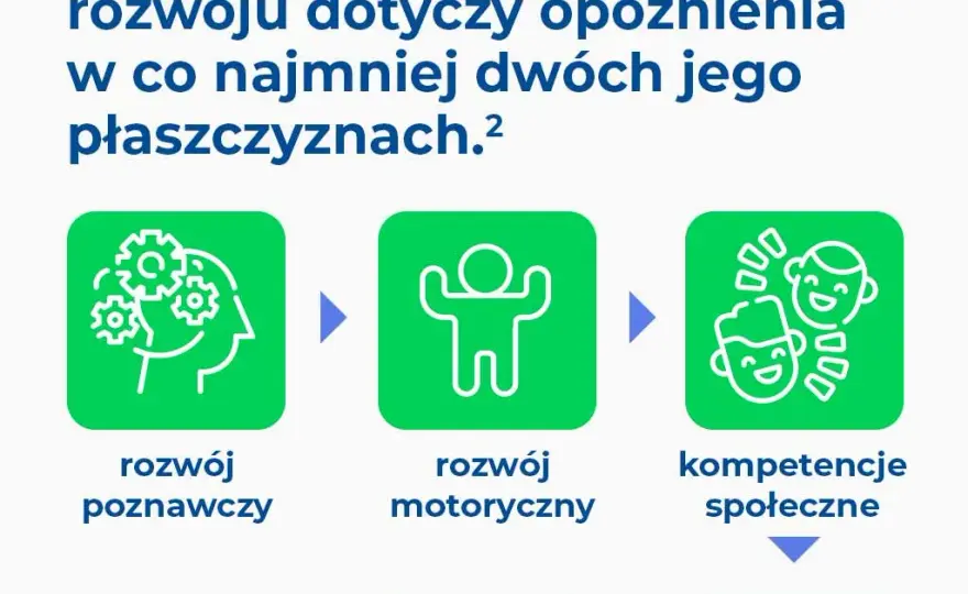 Objawy opóźnienia rozwojowego u dziecka – jak je rozpoznać i co robić dalej