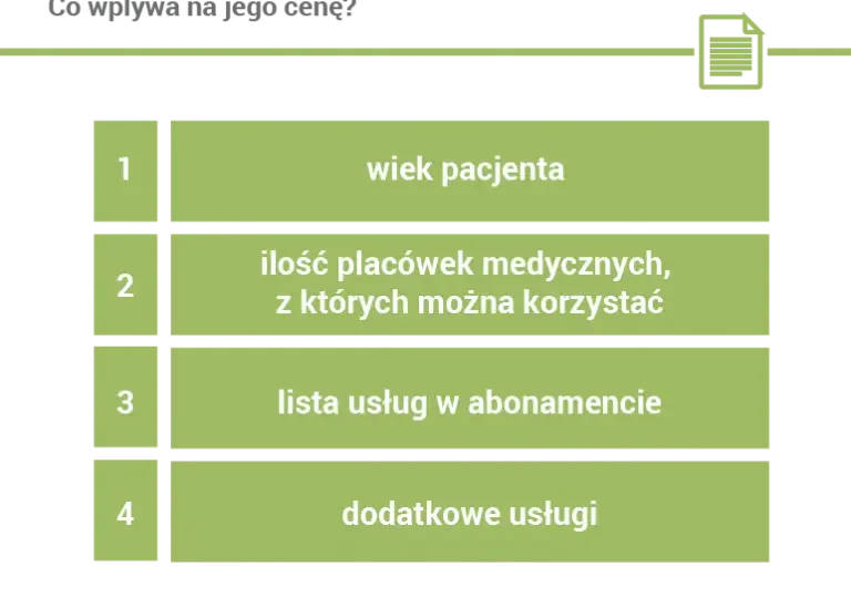 Ile kosztuje prywatne ubezpieczenie zdrowotne w NFZ? Ceny i porównania