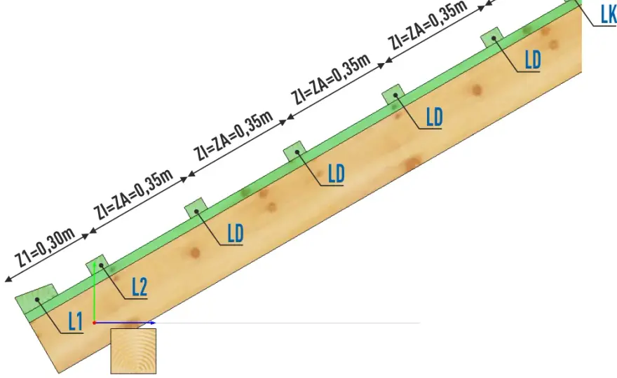 Ile łat na dach 200m2? Dokładne obliczenia i ważne informacje.