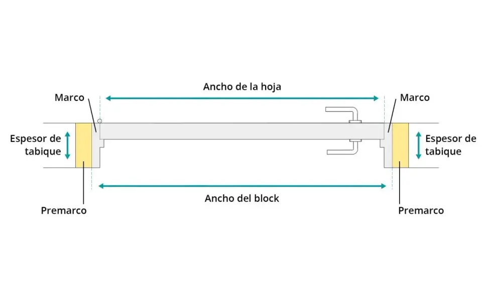 Diagrama de las jambas de puertas, mostrando el marco, premarco y el espesor del tabique.