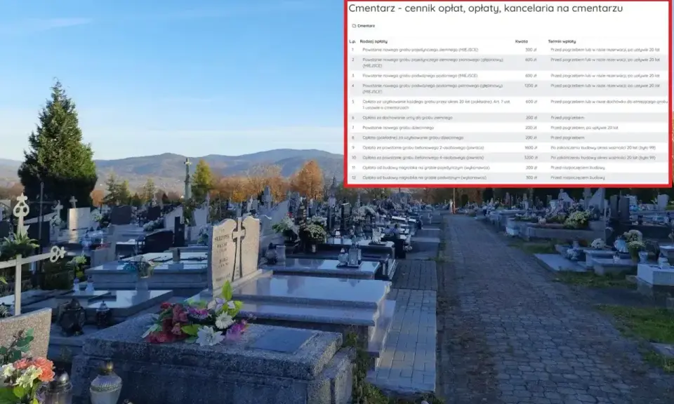 Cmentarz - cennik opłat. Dowiedz się, ile kosztuje piwniczka na cmentarzu i inne usługi.