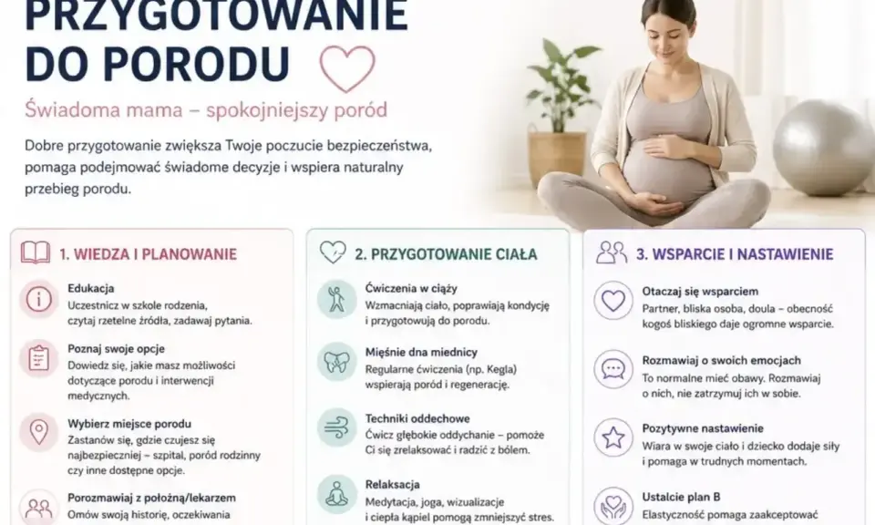 Lista do torby do porodu: przygotowanie do porodu obejmuje wiedzę, ćwiczenia i wsparcie.