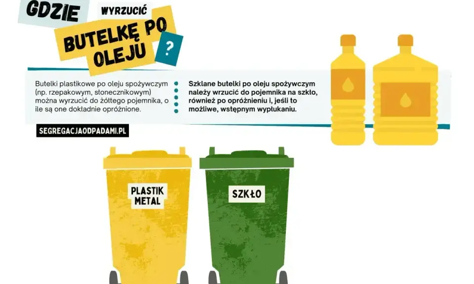 Plastikowe butelki po oleju do żółtego pojemnika, szklane do zielonego. Pamiętaj o opróżnieniu i ewentualnym wypłukaniu. Gdzie wyrzucić butelkę po oleju?
