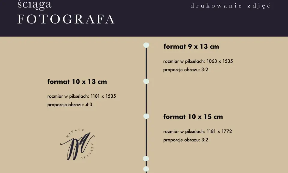 Ściąga fotografa: różne rozmiary zdjęć w cm, pikselach i proporcjach.