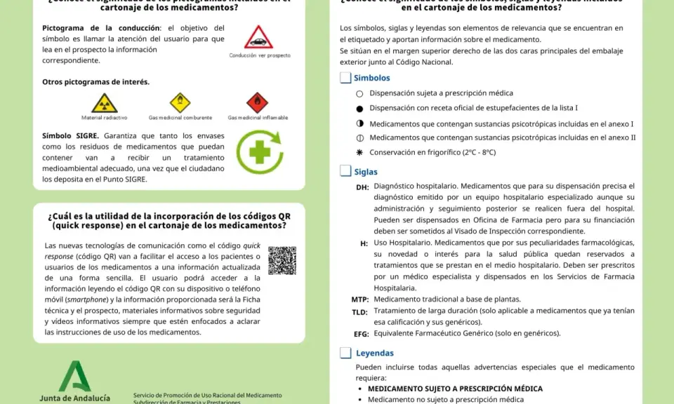 Descifra el etiquetado de medicamentos: La clave para tu salud